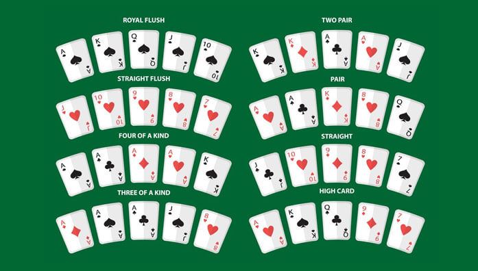 Royal Panda Casino: Mastering Poker Hands for Epic Wins